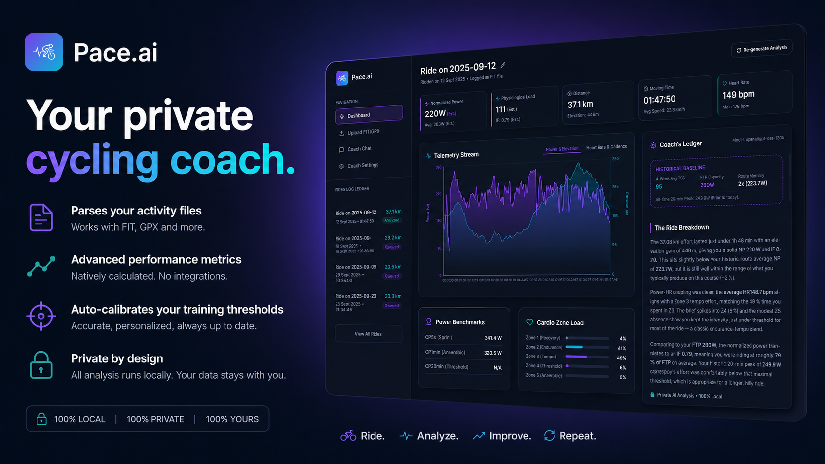 Pace.ai banner
